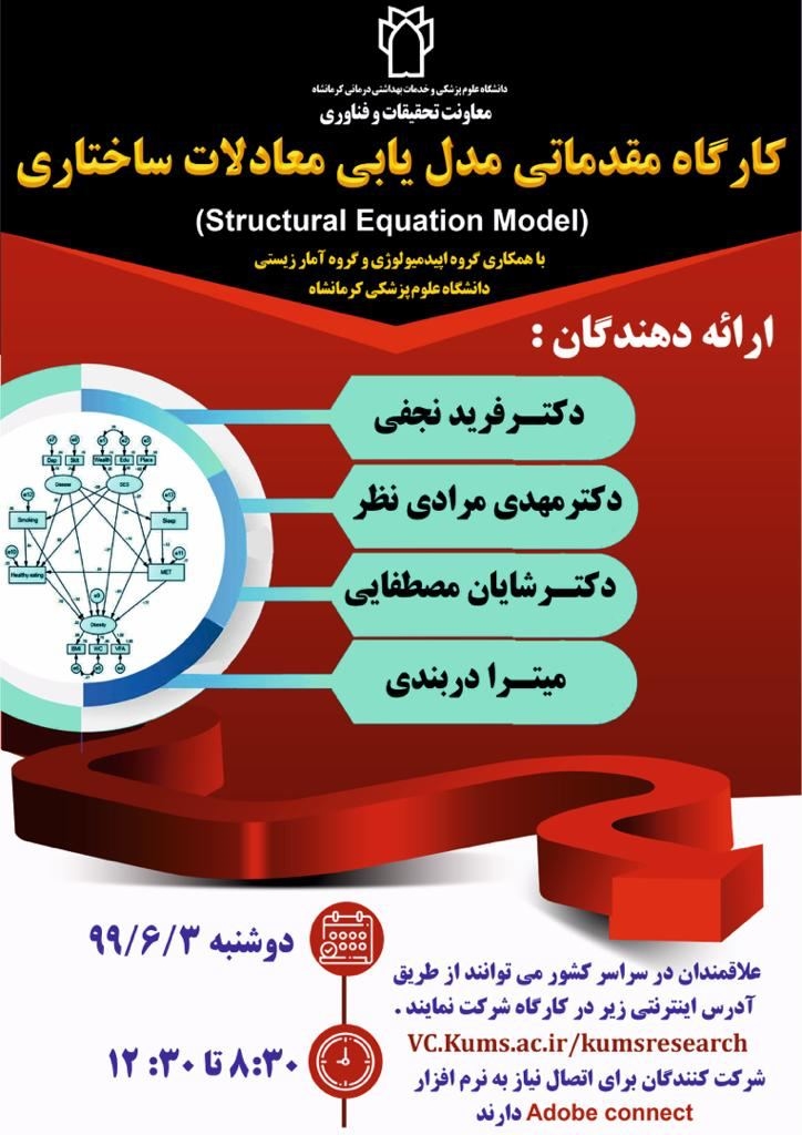 پوستر کارگاه مدل یابی معادلات خطی