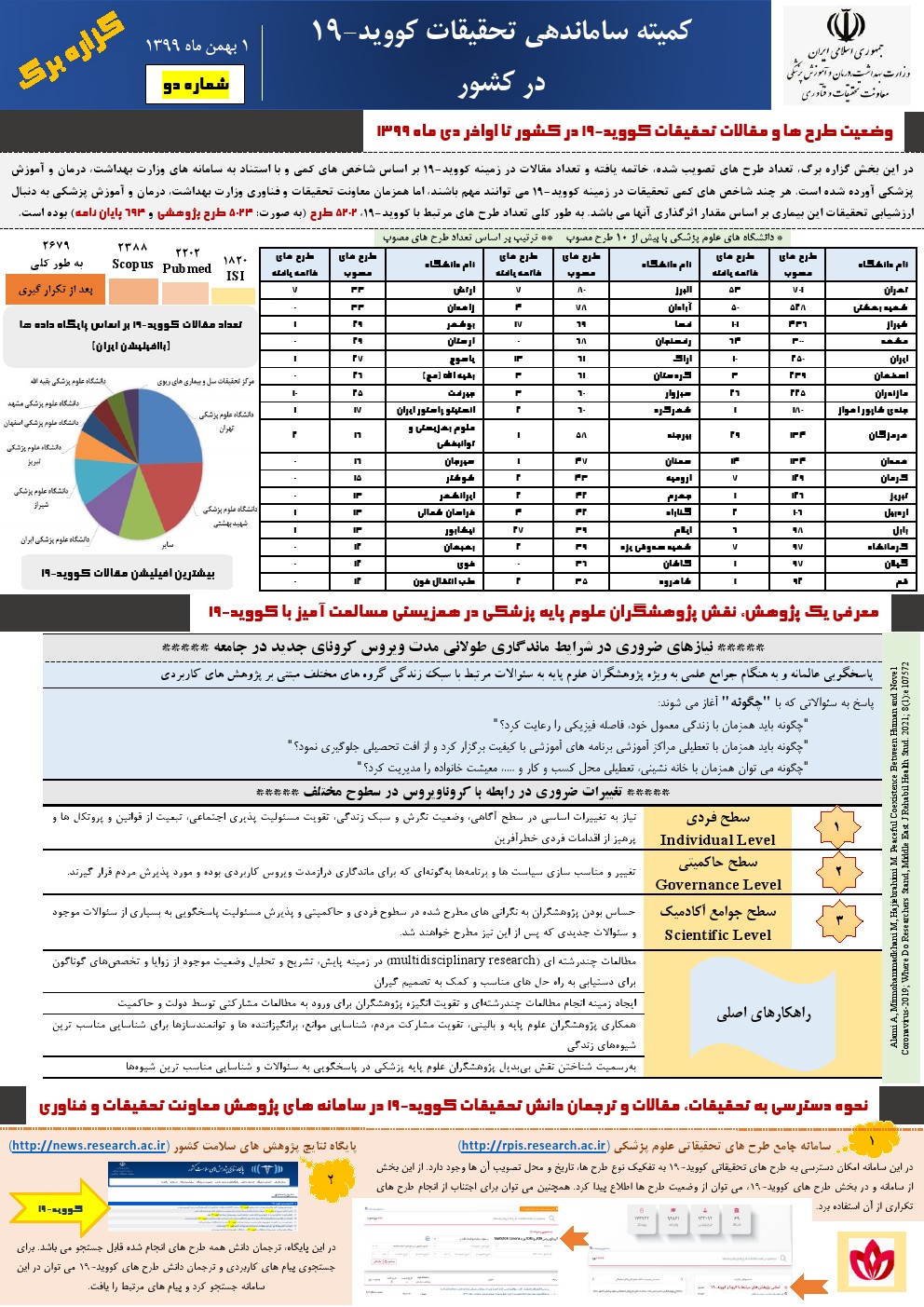 دومین گزاره برگ