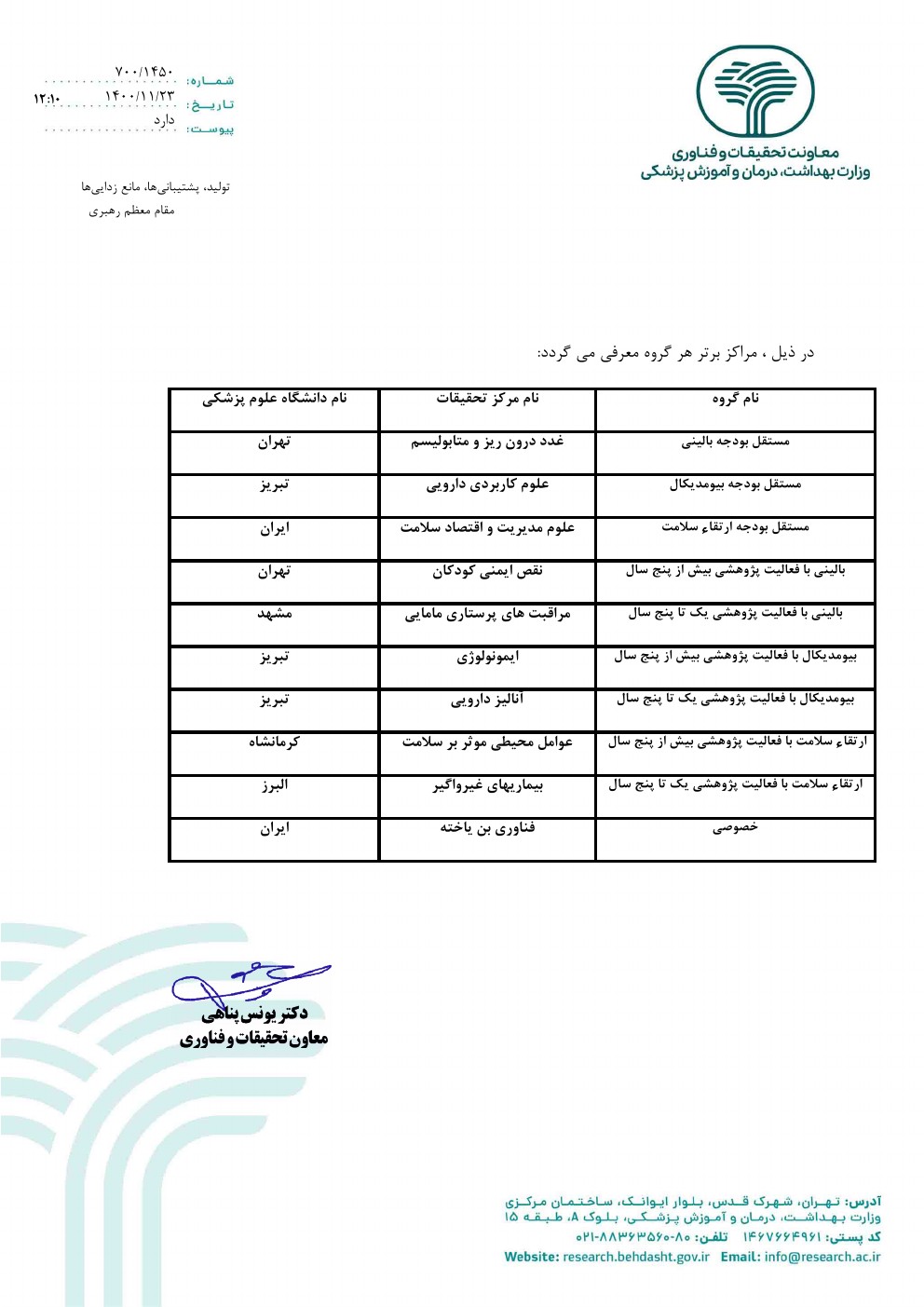 ارزشیابی 1399