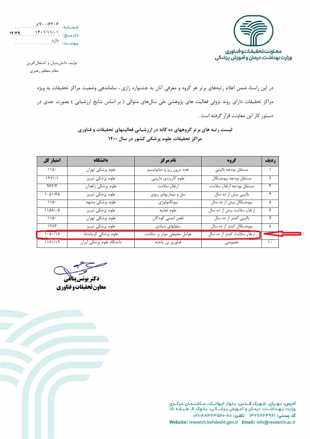 ارزشیابی مراکز تحقیقاتی